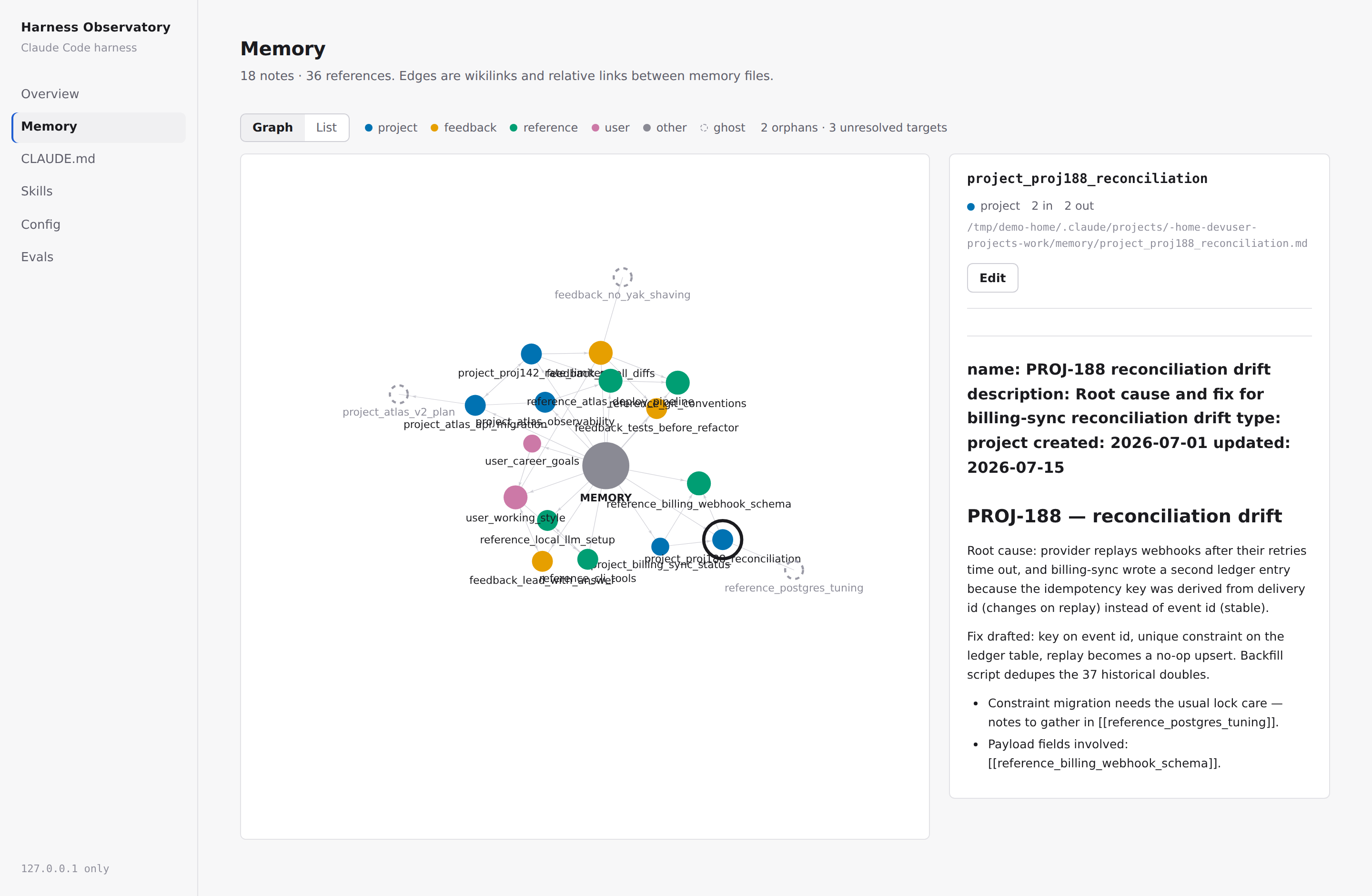 memory-graph