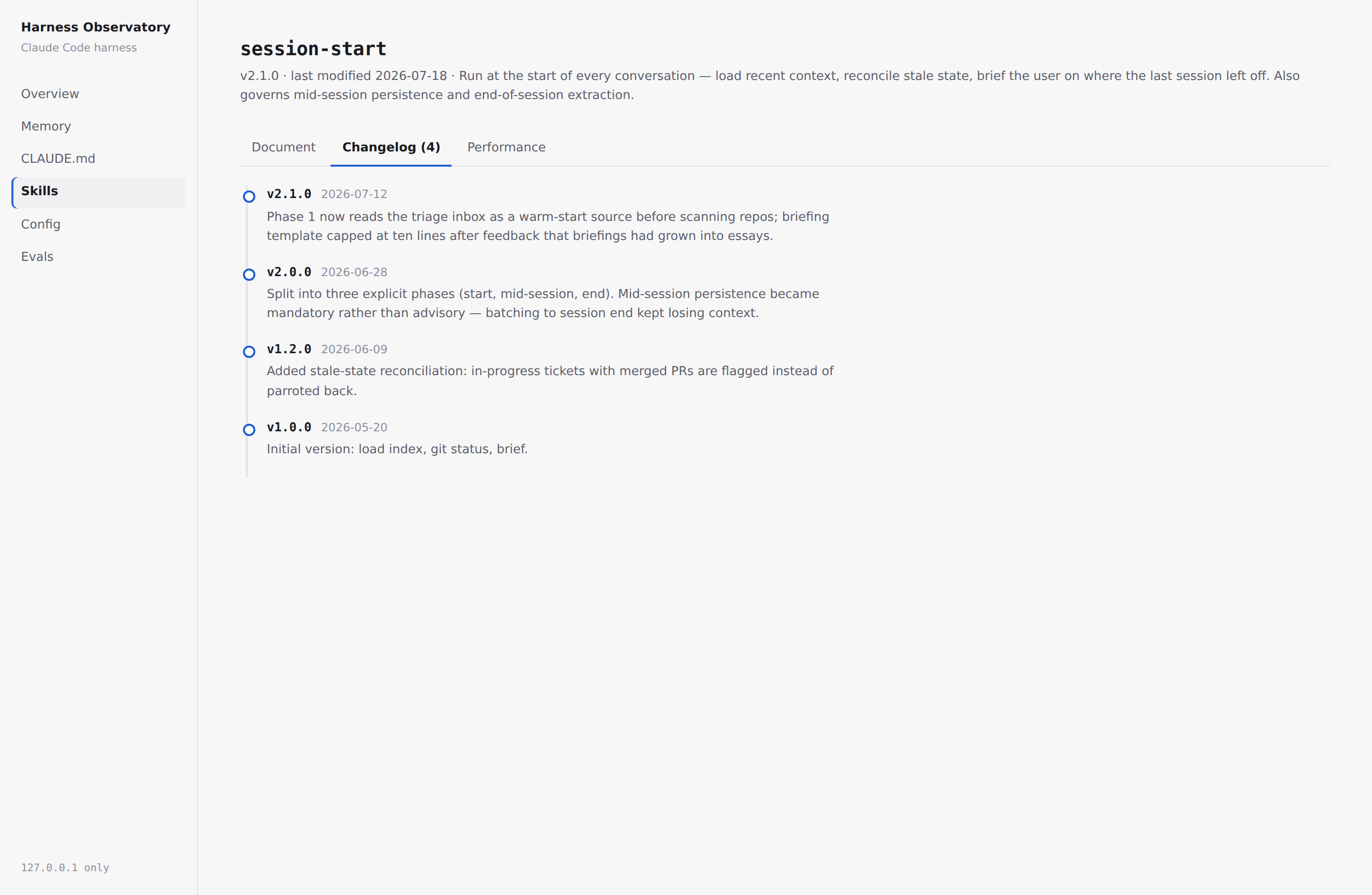 changelog